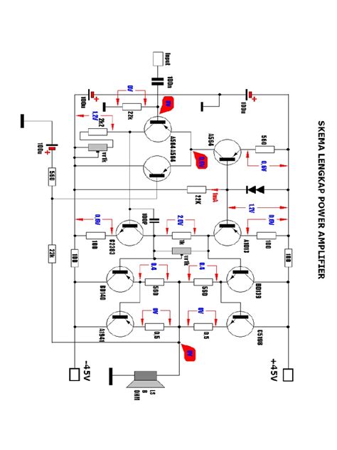 Skema Lengkap OCL | PDF