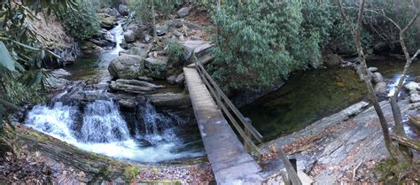 Best Skinny Dip Images On Pholder Sims Earth Porn And Gaybrosgonemild