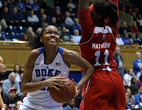 NC State 65, Duke Women's Basketball 62 - Triangle Sports Network