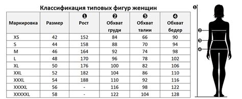 Размерники