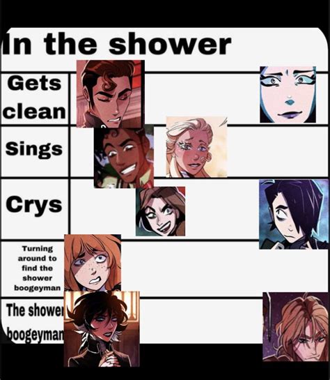 In The Shower Nevermore Batman Funny Gay Comics