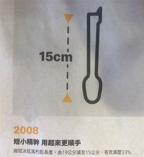 Re 閒聊 高瘦的男生是不是 看板 sex 批踢踢實業坊