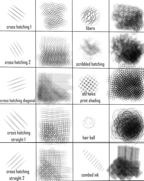 Cross Hatching Drawing Exercises In 2024 Pencil Shading Techniques