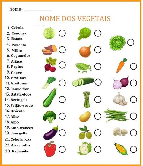 Qual É O Nome Dado Ao Alimento Fabricado Pelo Vegetal