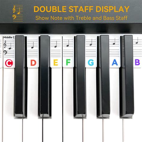 Removable Piano Keyboard Note Labels Lulunami