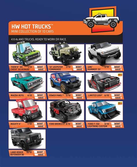 T Hunted O último poster de da Hot Wheels disponível para download