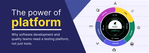 software development quality teams   testing platform