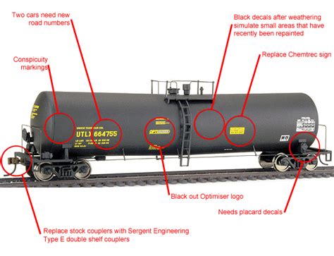 Nascar Car Tank Venalation Diagram