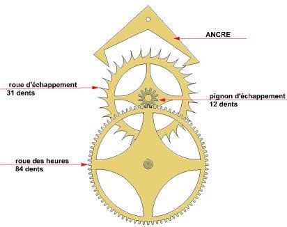 Association Horlogerie Comtoise Horlogerie Horloge Comtoise Comtoise