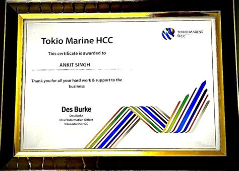 ANKIT SINGH on LinkedIn: #appreciationpost #motivated