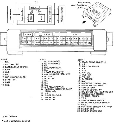 [DIAGRAM] Hyundai Accent Wiring Diagram Download - MYDIAGRAM.ONLINE