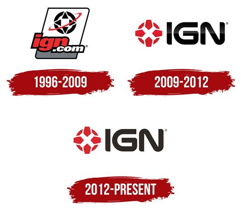 Ign Logo Symbol Meaning History Png Brand