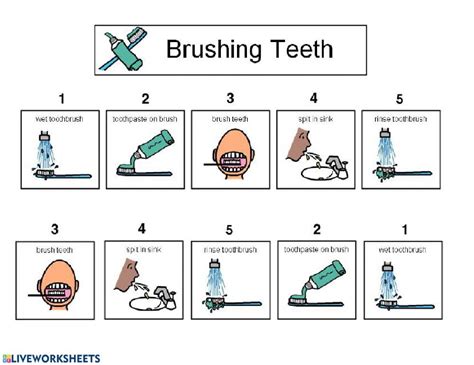 Brushing Teeth Sequencing Activity