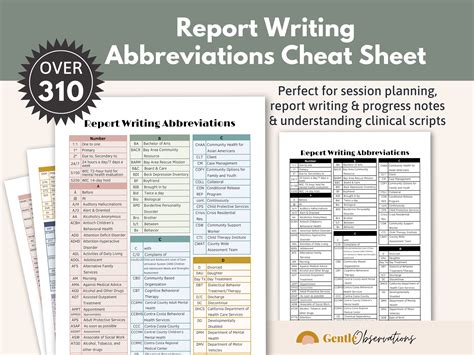 Therapy Abbreviations Cheat Sheet Clinical Words And Phrases Etsy