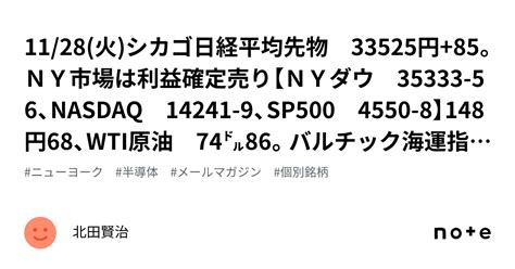 1128火🌸シカゴ日経平均先物 33525円85。ny市場は利益確定売り【nyダウ 35333 56、nasdaq 14241 9