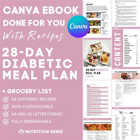 28 Day Diabetic Meal Plan Template Easy Recipe Cookbook Recipe Template Ebook Canva Nutrition