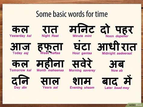 How to Learn Hindi (with Pictures) - wikiHow English Speaking Skills ...
