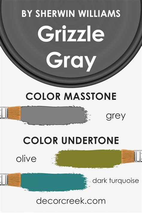 Grizzle Gray Sw Paint Color By Sherwin Williams Decorcreek