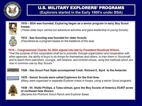 U.S. Military Exploring History