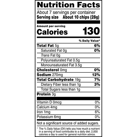 Stacy S Simply Naked Pita Chips 7 33 Oz Shipt