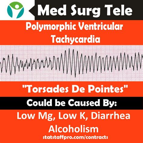 Torsades De Pointes Check Your Electrolytes Low Magnesium Low