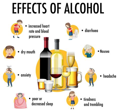 Alcohol Infographics Pdf