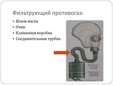 Фильтрующий противогаз - презентация онлайн