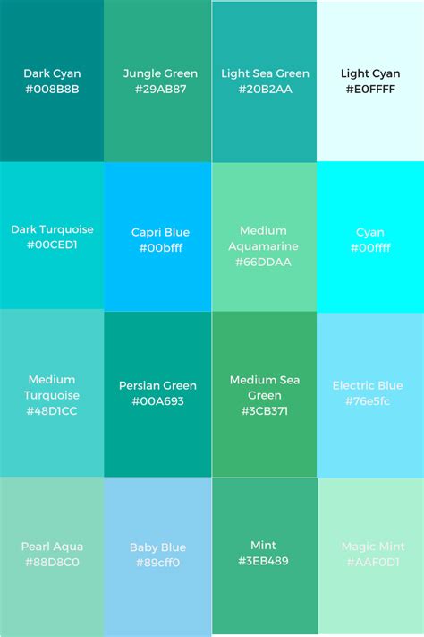 Turquoise Color Color Schemes Colour Palettes Shades Of Turquoise