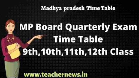 Madhya Pradesh Mp Board Quarterly Exam Time Table {update} 2024