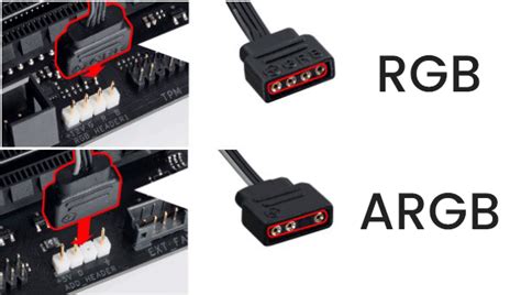 RGB vs ARGB - SignalRGB