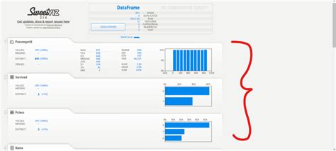 Разведочный анализ данных в одной строке кода