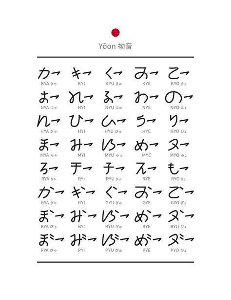 New Japanese writing system 新日語書寫系統 :: Behance