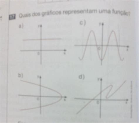 Quais Dos Gráficos Representam Uma Função Escreva Os Procedimentos Que