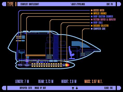 Type 8 Shuttle Aiorpg