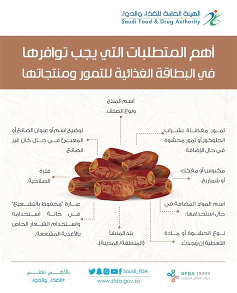 الغذاء والدواء تلزم مصنّعي ومستوردي التمور بالبطاقة الغذائية الهيئة العامة للغذاء والدواء