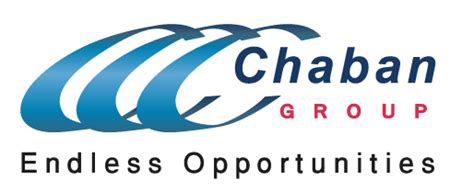 Medical Device Production Israel Company - Chaban Medical