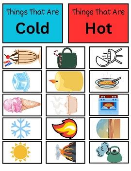Cold Vs Hot Sorting By Sarah James TPT