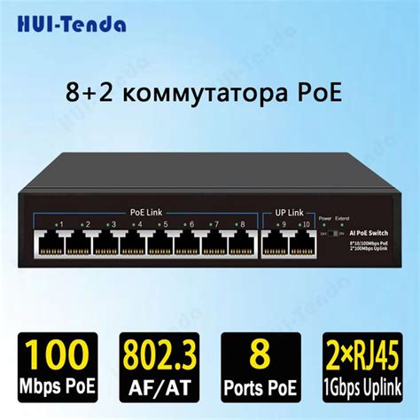 Bluetooth-адаптер HUI-Tenda коммутатор poe - купить по низким ценам в ...