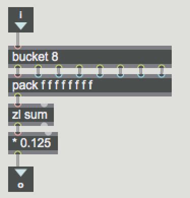 tutorial  favorite object bucket cycling