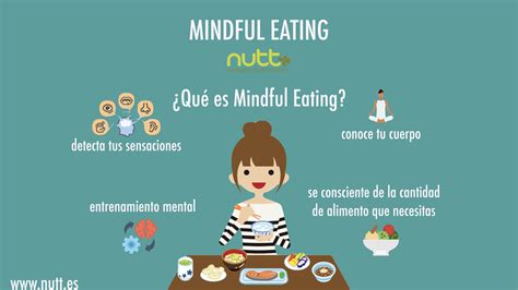 Comer Con Conciencia Mindful Eating Amilinea Nutrición Online