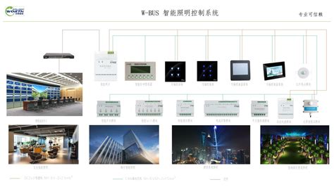 W Bus智能照明控制系统的组成 沃思智能