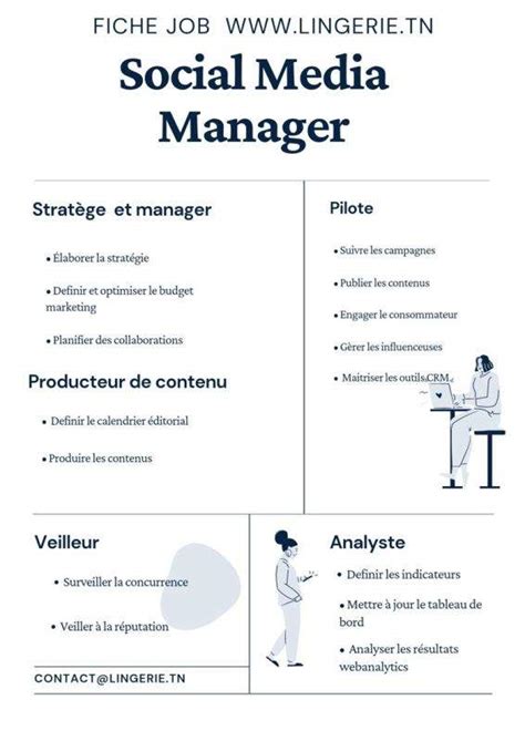 Lingerie Recrute Offres D Emploi