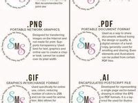file formats ideas graphic design tips learning graphic design