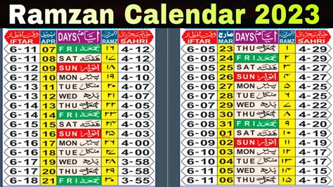 Sehri Iftar Time Table 2023 Ramzan Calendar 2023 All About Islam