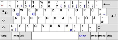 Tastatur Auf Deutsch Umstellen Tastenkombination Arika Tasak