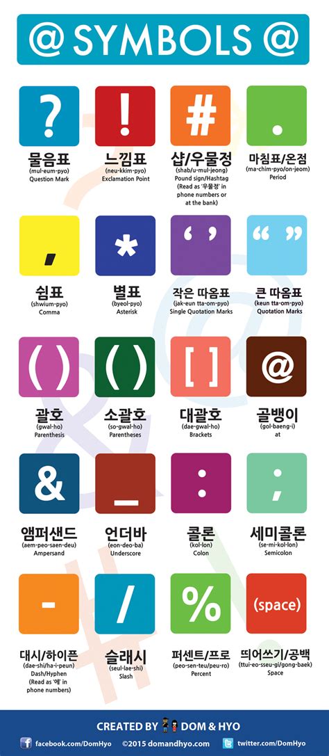 Know Your Symbols in Korean | Learn Korean with Fun & Colorful ...