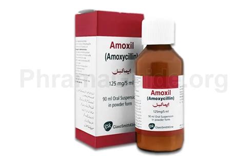 Amoxil Syrup Uses : Updated 2024