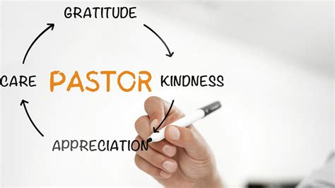 The Importance Of Pastor Appreciation YouTube