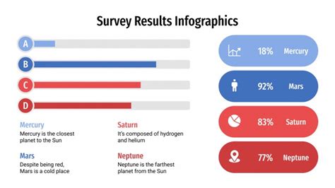 Survey Results Infographics for Google Slides and PowerPoint