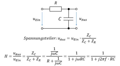 Elektrische Filter Lerninhalte Und Abschlussarbeiten